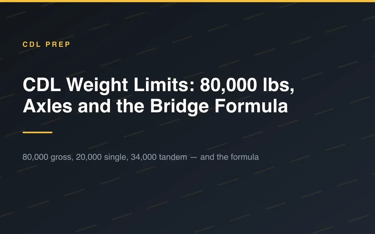 A five-axle tractor-trailer on a weigh scale, with the steer axle, drive tandem and trailer tandem marked as separate weight limits
